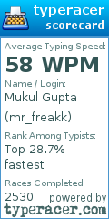 Scorecard for user mr_freakk