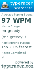 Scorecard for user mr_greedy_