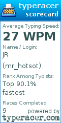 Scorecard for user mr_hotsot