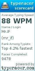 Scorecard for user mr_if