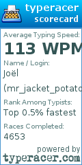 Scorecard for user mr_jacket_potato