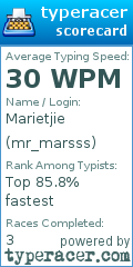 Scorecard for user mr_marsss