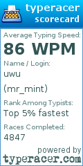 Scorecard for user mr_mint