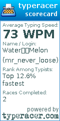 Scorecard for user mr_never_loose