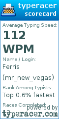 Scorecard for user mr_new_vegas