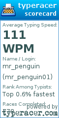 Scorecard for user mr_penguin01