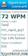 Scorecard for user mr_rapid_guy