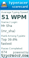 Scorecard for user mr_sha