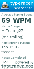 Scorecard for user mr_trolling