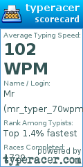 Scorecard for user mr_typer_70wpm