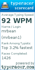 Scorecard for user mrbean1