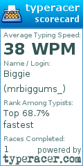 Scorecard for user mrbiggums_