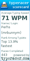 Scorecard for user mrbunnym