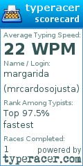 Scorecard for user mrcardosojusta