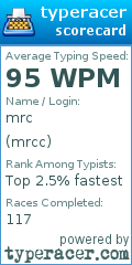 Scorecard for user mrcc