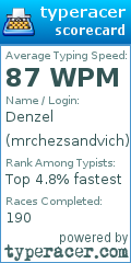 Scorecard for user mrchezsandvich