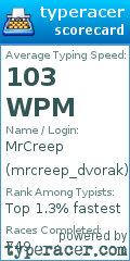 Scorecard for user mrcreep_dvorak