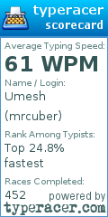 Scorecard for user mrcuber