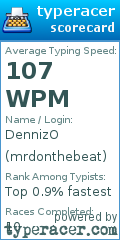 Scorecard for user mrdonthebeat