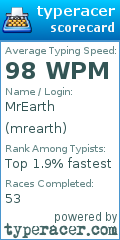 Scorecard for user mrearth