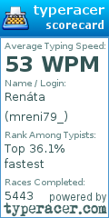 Scorecard for user mreni79_