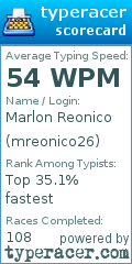 Scorecard for user mreonico26