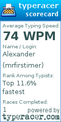 Scorecard for user mrfirstimer
