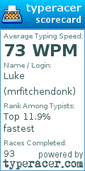 Scorecard for user mrfitchendonk