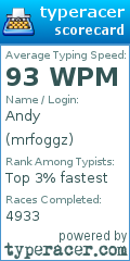 Scorecard for user mrfoggz