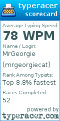 Scorecard for user mrgeorgiecat