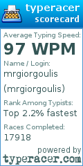 Scorecard for user mrgiorgoulis