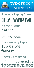 Scorecard for user mrherkko