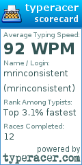 Scorecard for user mrinconsistent