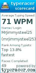 Scorecard for user mrjimmysteel25