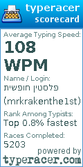 Scorecard for user mrkrakenthe1st