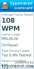 Scorecard for user mrliauw