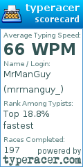 Scorecard for user mrmanguy_