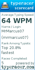 Scorecard for user mrmarcus07