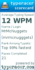Scorecard for user mrmcnugggets