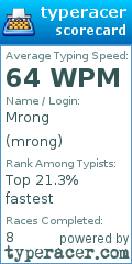 Scorecard for user mrong