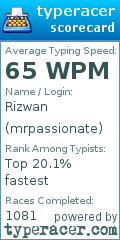 Scorecard for user mrpassionate