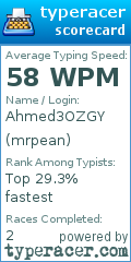 Scorecard for user mrpean