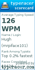 Scorecard for user mrpiface101