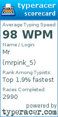 Scorecard for user mrpink_5