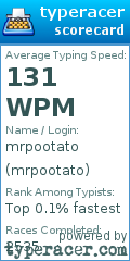 Scorecard for user mrpootato