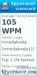 Scorecard for user mrrpdakoala11