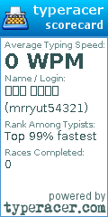 Scorecard for user mrryut54321