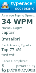 Scorecard for user mrsailor