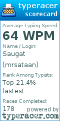 Scorecard for user mrsataan