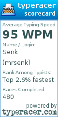 Scorecard for user mrsenk